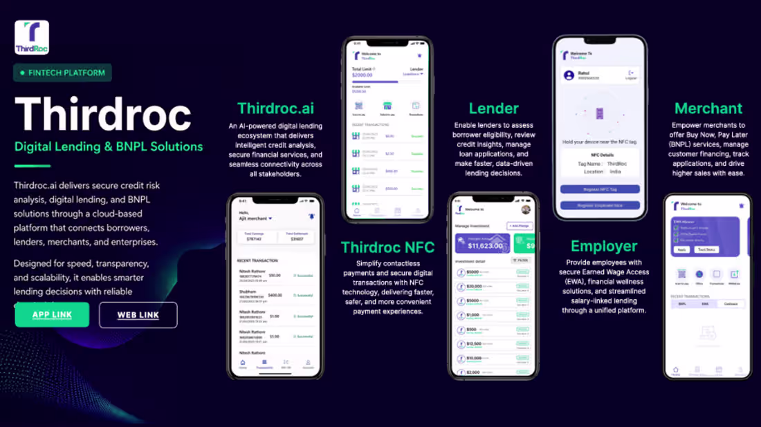 Cover image for Fintech / Banking domain application.