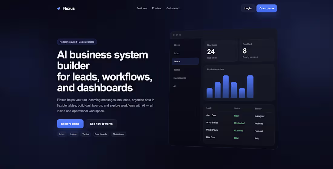 Cover image for Flexus — AI-powered business system