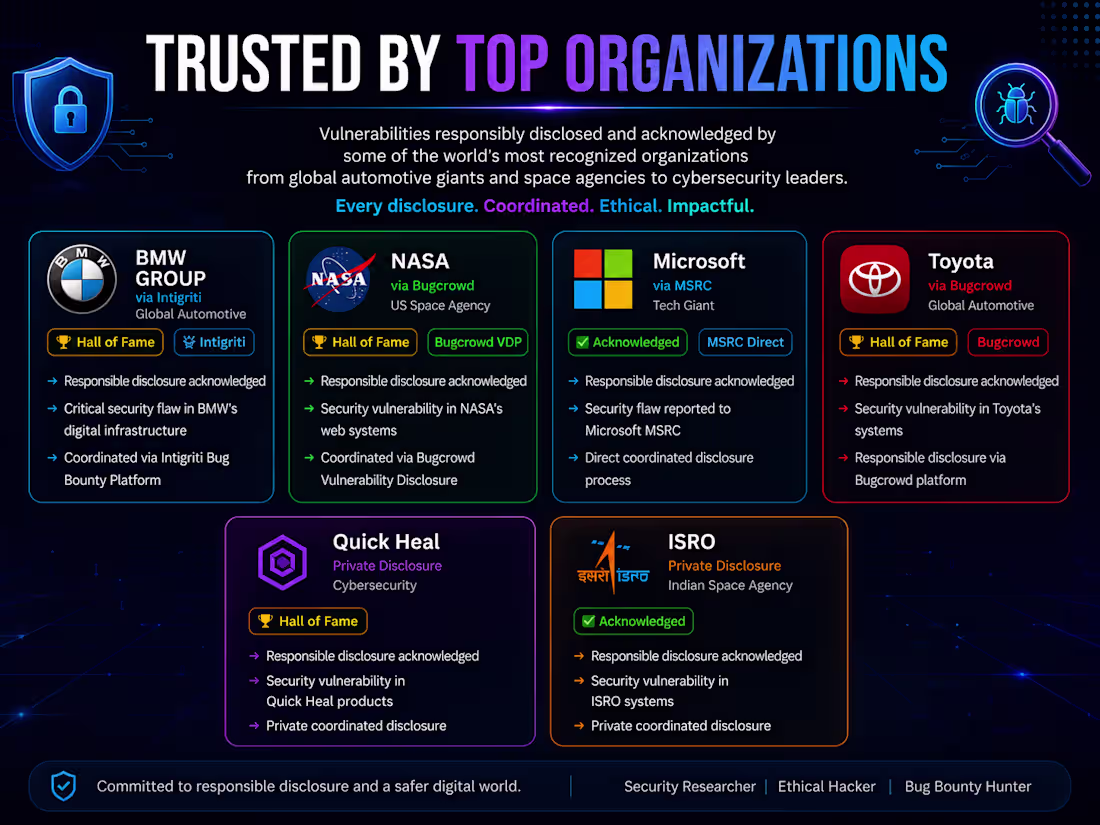 Cover image for Web Application Penetration Testing & Security Assessment