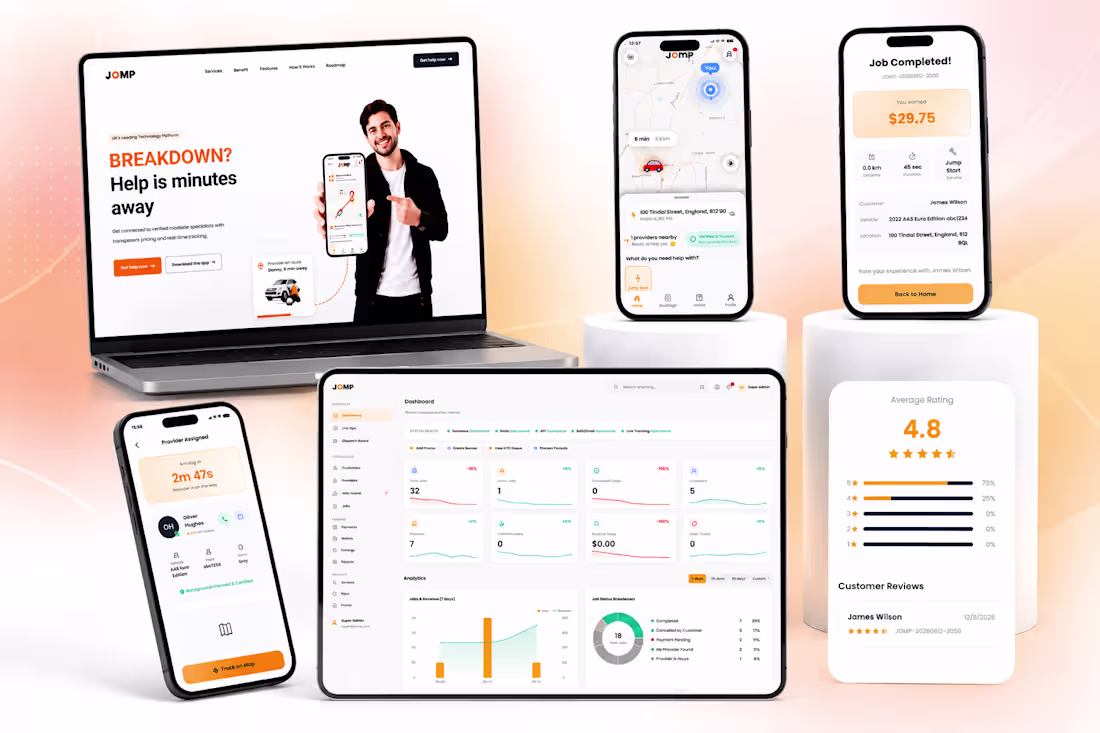 Cover image for UI/UX Design, Product Strategy & Research