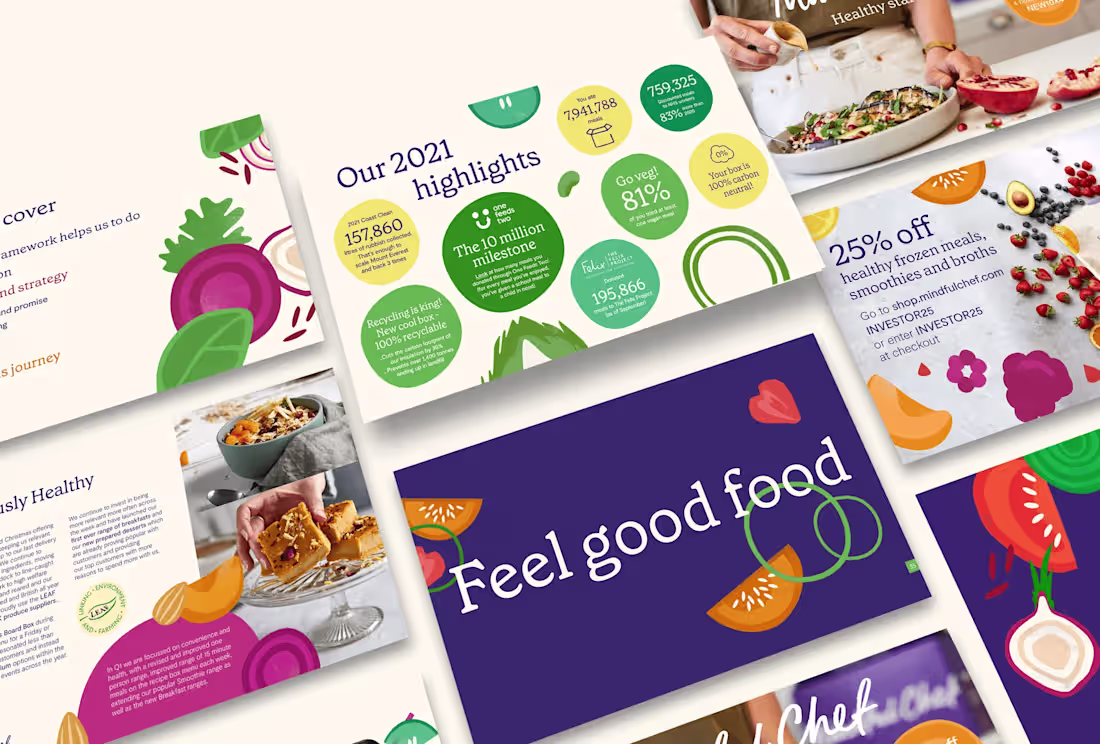 Cover image for Rebrand Rollout for Mindful Chef
