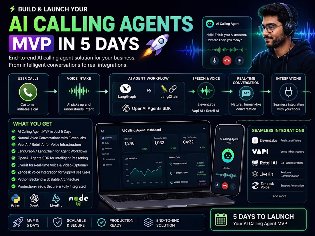 Cover image for AI Calling Agents | MVP in 5 Day's