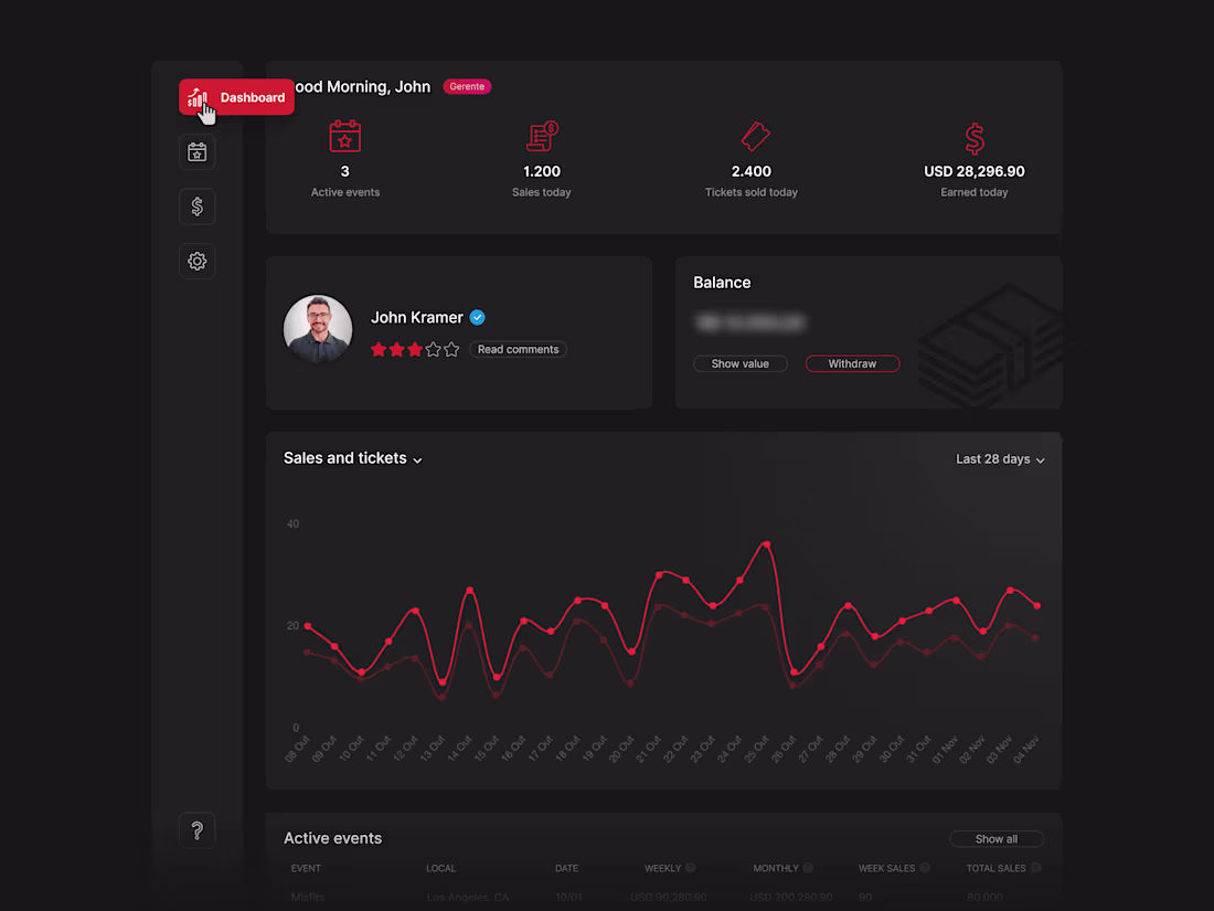 Cover image for UI/UX of a Seller Dashboard for Event Ticket Sales & Marketing