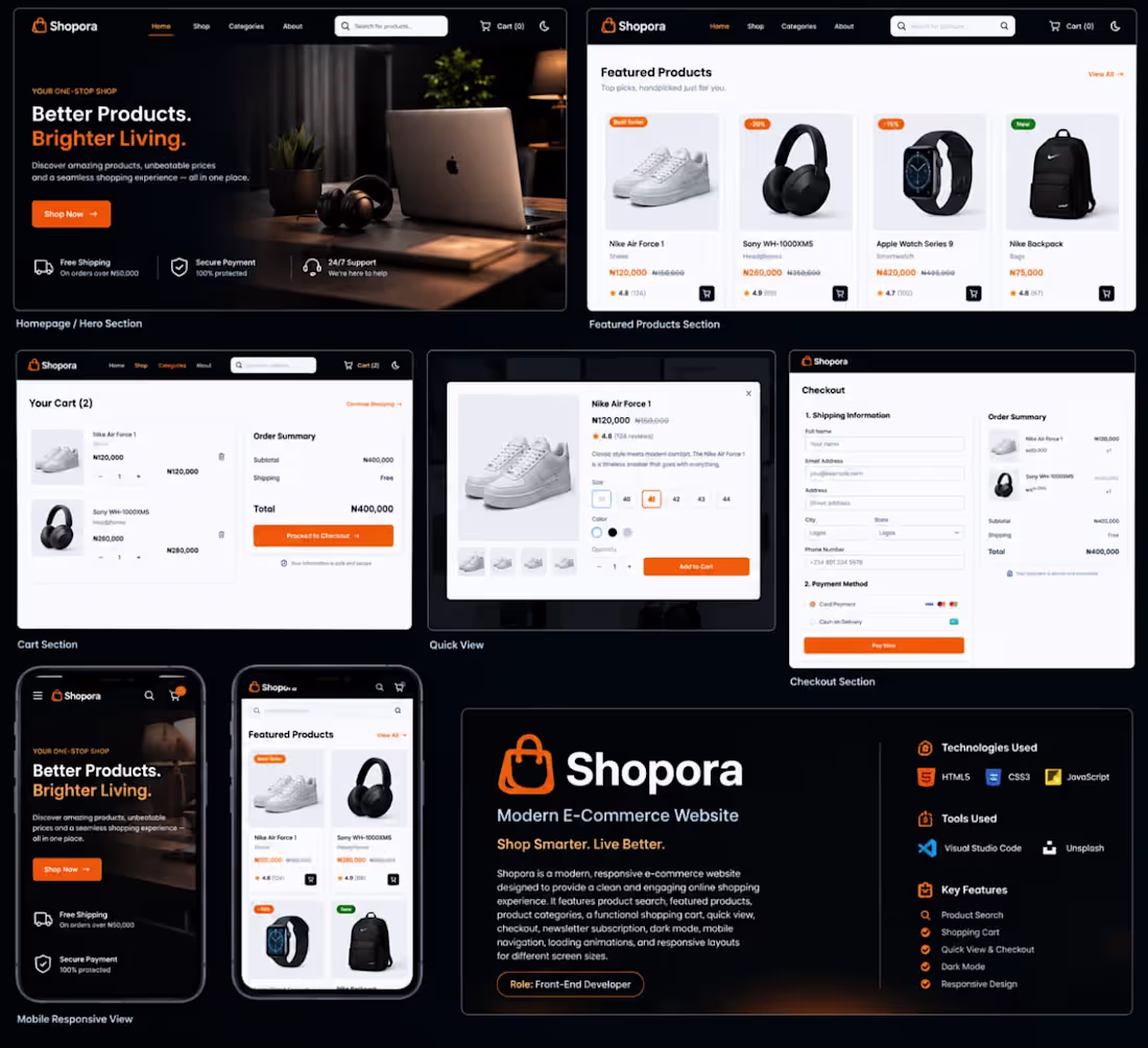 Cover image for Shopora is a modern, responsive
