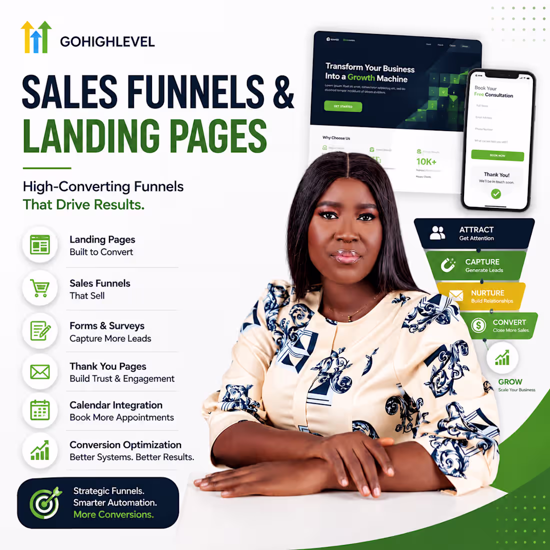 Cover image for GoHighLevel Sales Funnels & Landing Pages