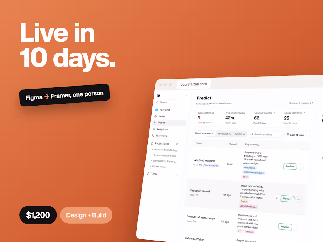 Cover image for Framer Landing Page: Design + Build