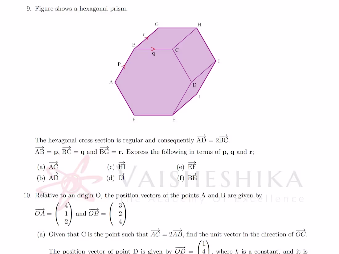 Cover image for Professional Exam Question Papers Typestting using LaTeX