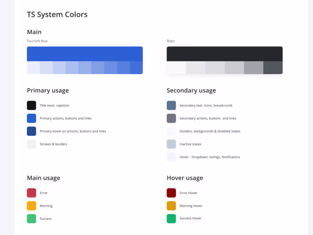 Cover image for You will get Scalable Figma Design System for SaaS & Web Apps