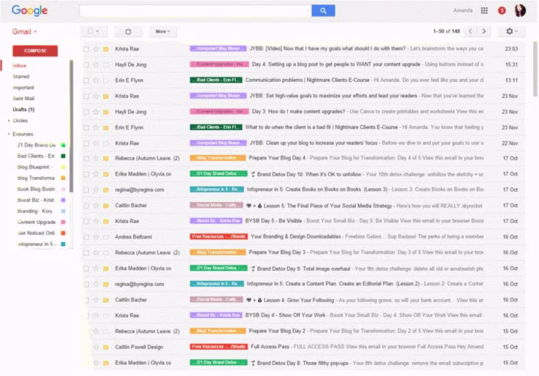 Cover image for Executive Email Management