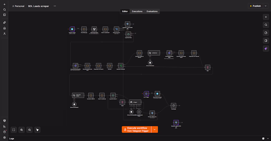Cover image for AI Lead Generation & Enrichment Automation