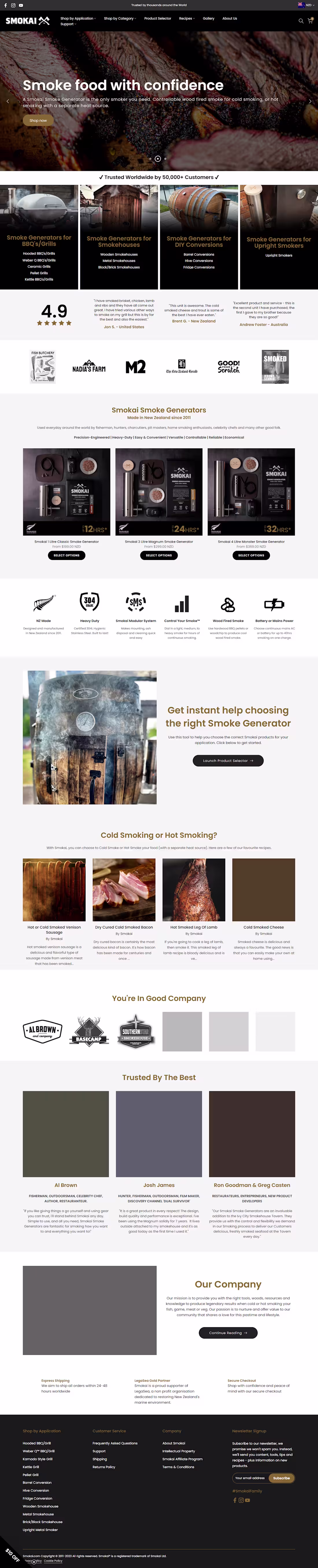 Cover image for I’m a Shopify Expert and