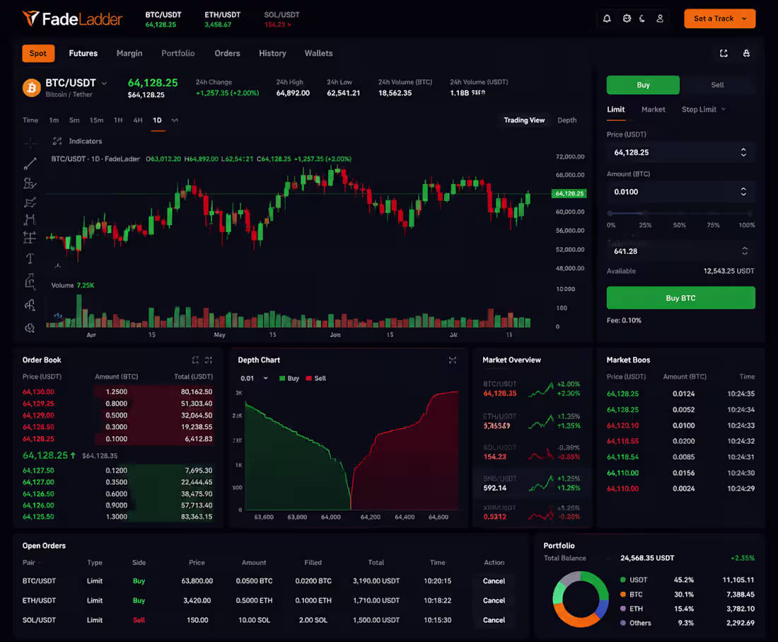 Cover image for Crypto Trading Platform & Trading Bot Development