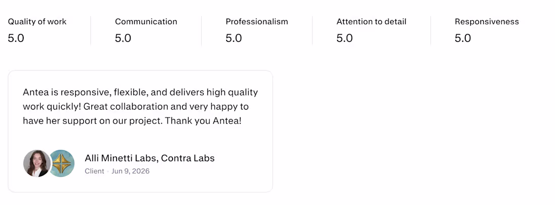 Cover image for Photography Project for Contra Labs