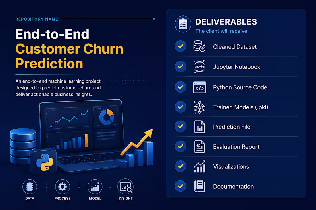 Cover image for End-to-End Customer Churn Prediction & ML Solutions