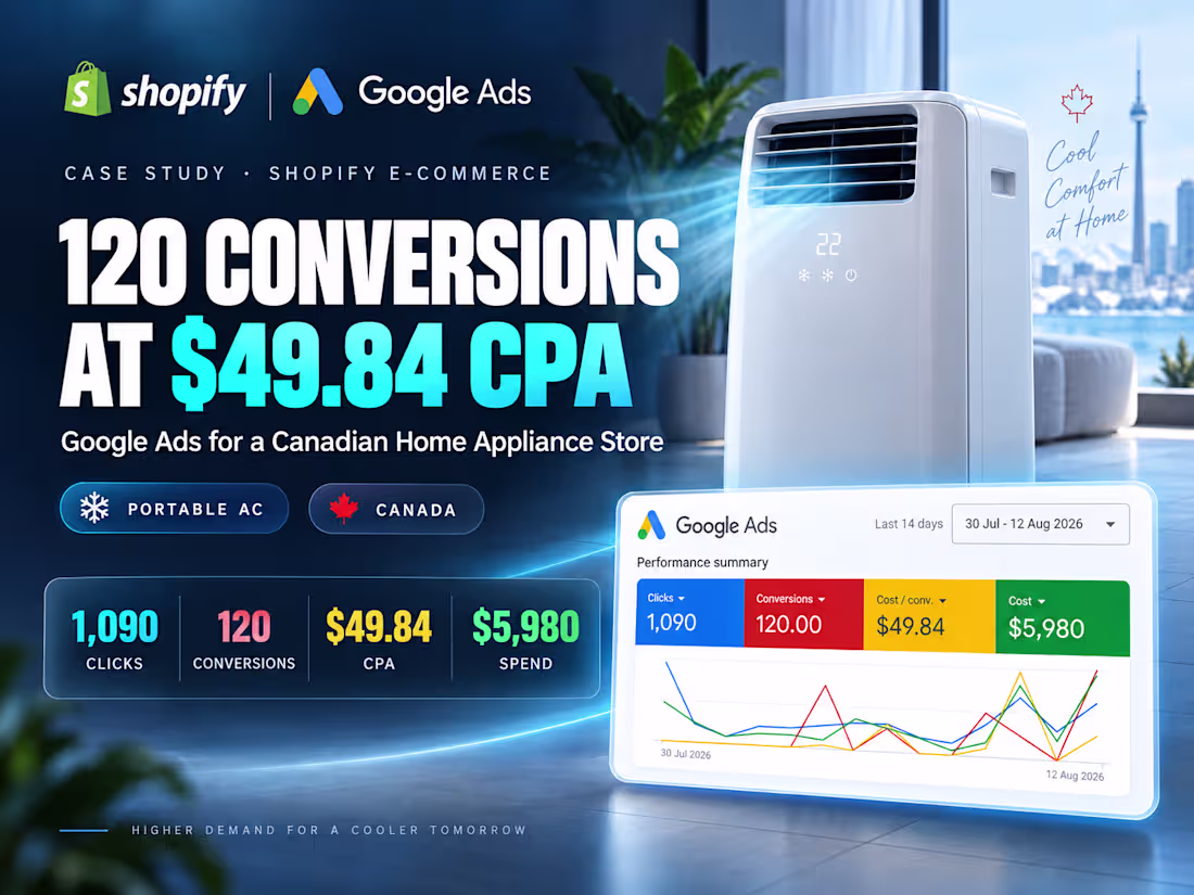 Cover image for Google Ads for Shopify Home Appliances 