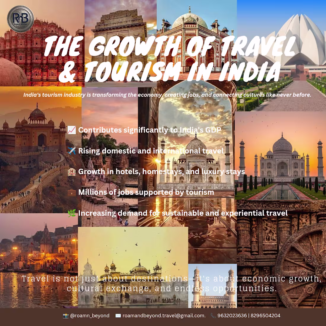 Cover image for Social Media Content for RnB Travel