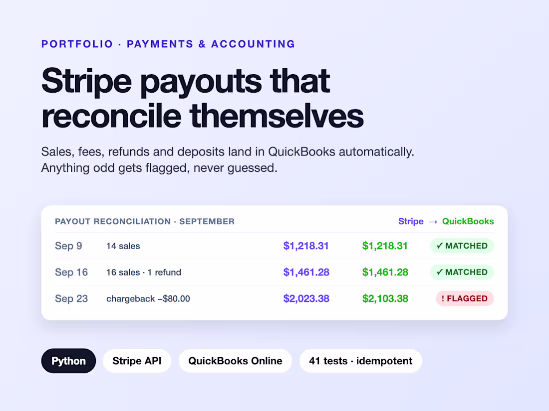 Cover image for Stripe payments, fees, refunds and