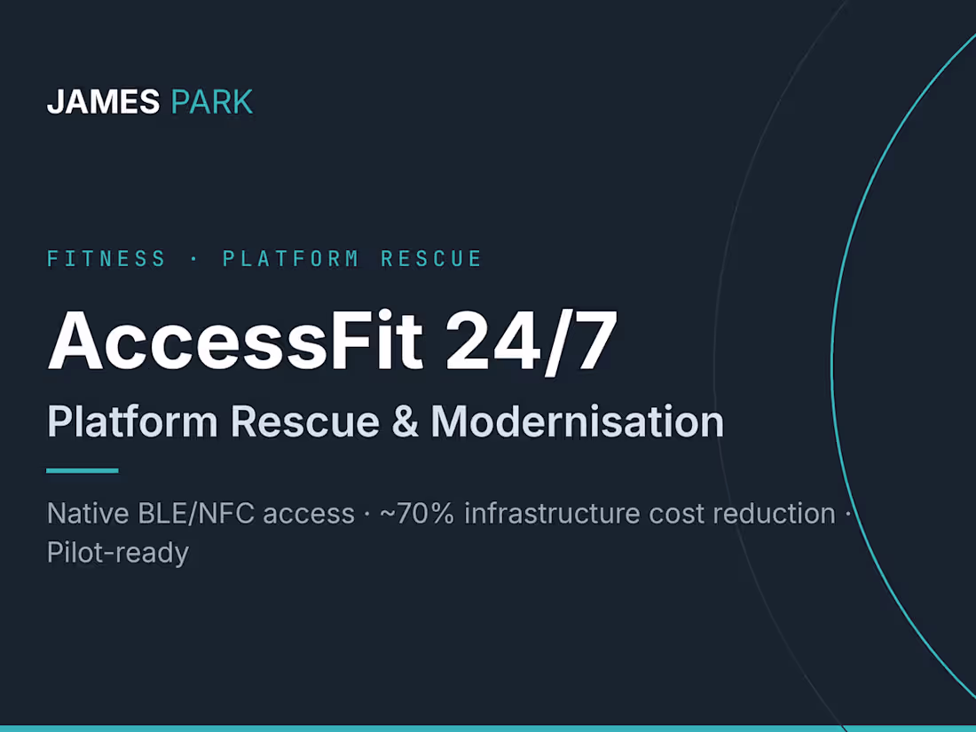 Cover image for AccessFit 24/7: Platform Rescue & Modernisation