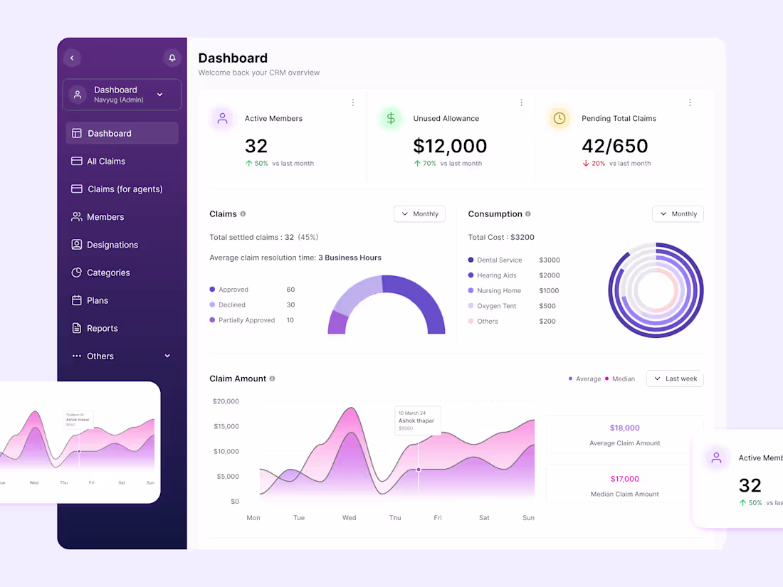 Cover image for SaaS & AI Product Design Sprint - From Idea to Launch-Ready UX