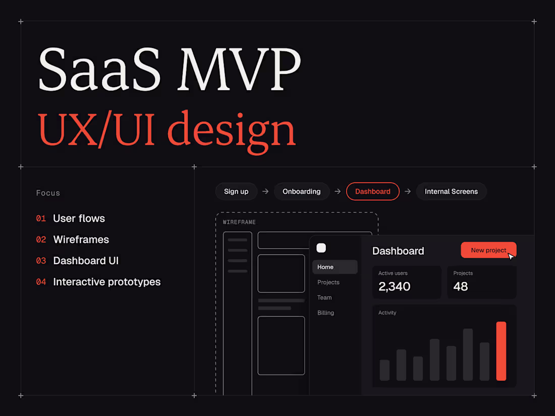 Cover image for MVP UX/UI Design for SaaS & Mobile Apps