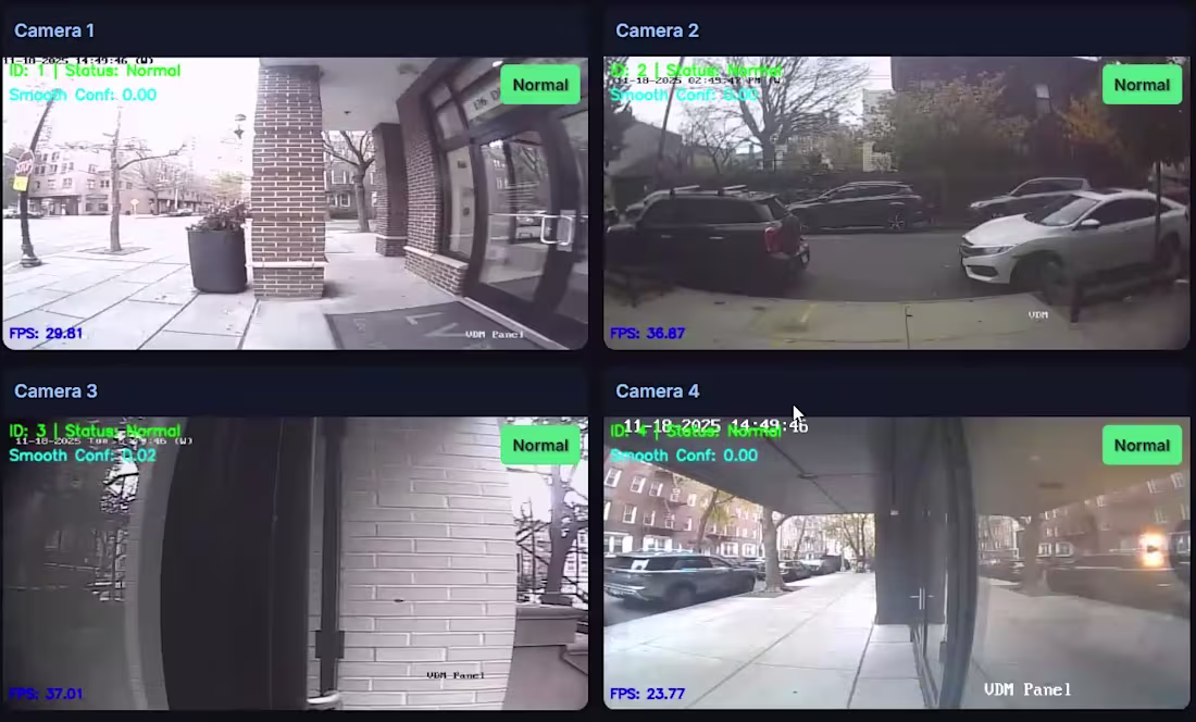 Cover image for build real time cctv and rtsp ai video analytics