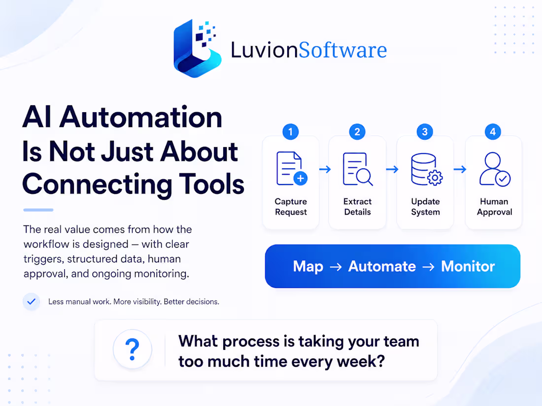 Cover image for AI automation is not just