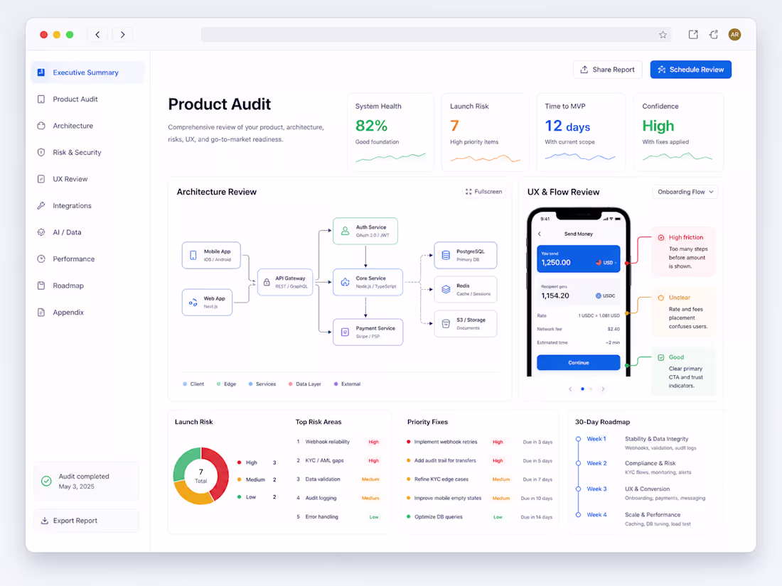 Cover image for Fintech / AI Product Audit