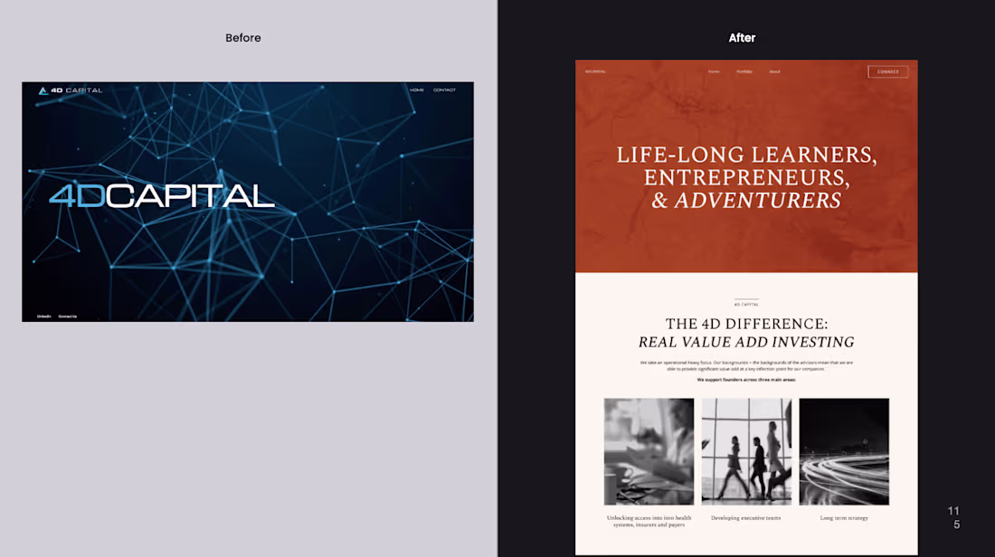 Cover image for We guided 4D Capital through a structured, collaborative pro...