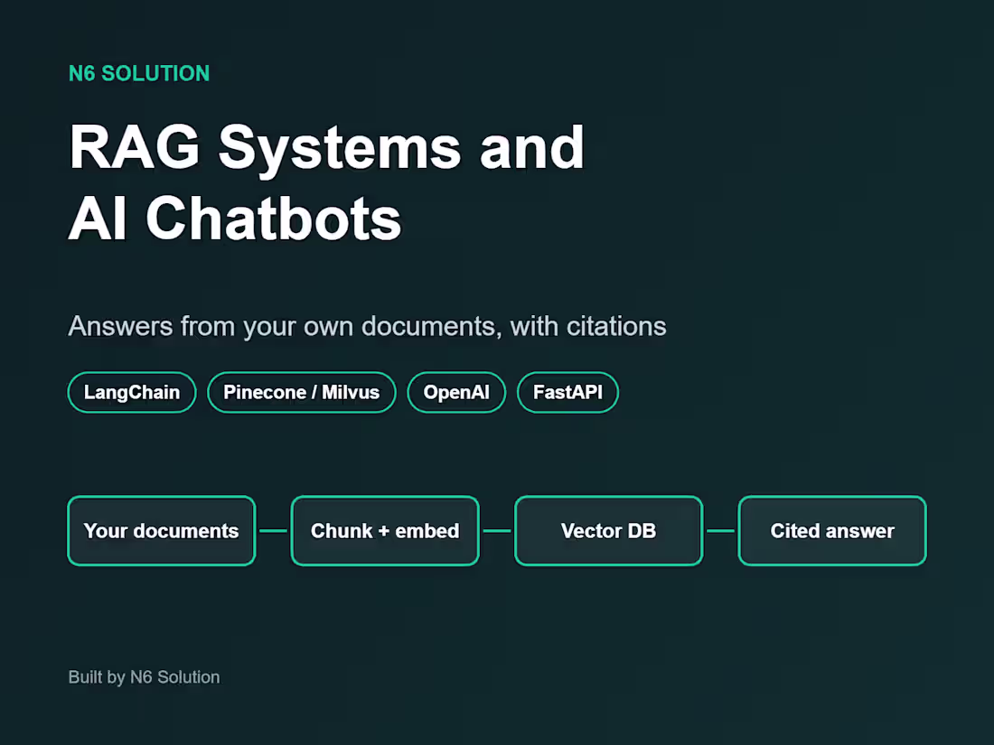 Cover image for RAG Systems and AI Chatbots