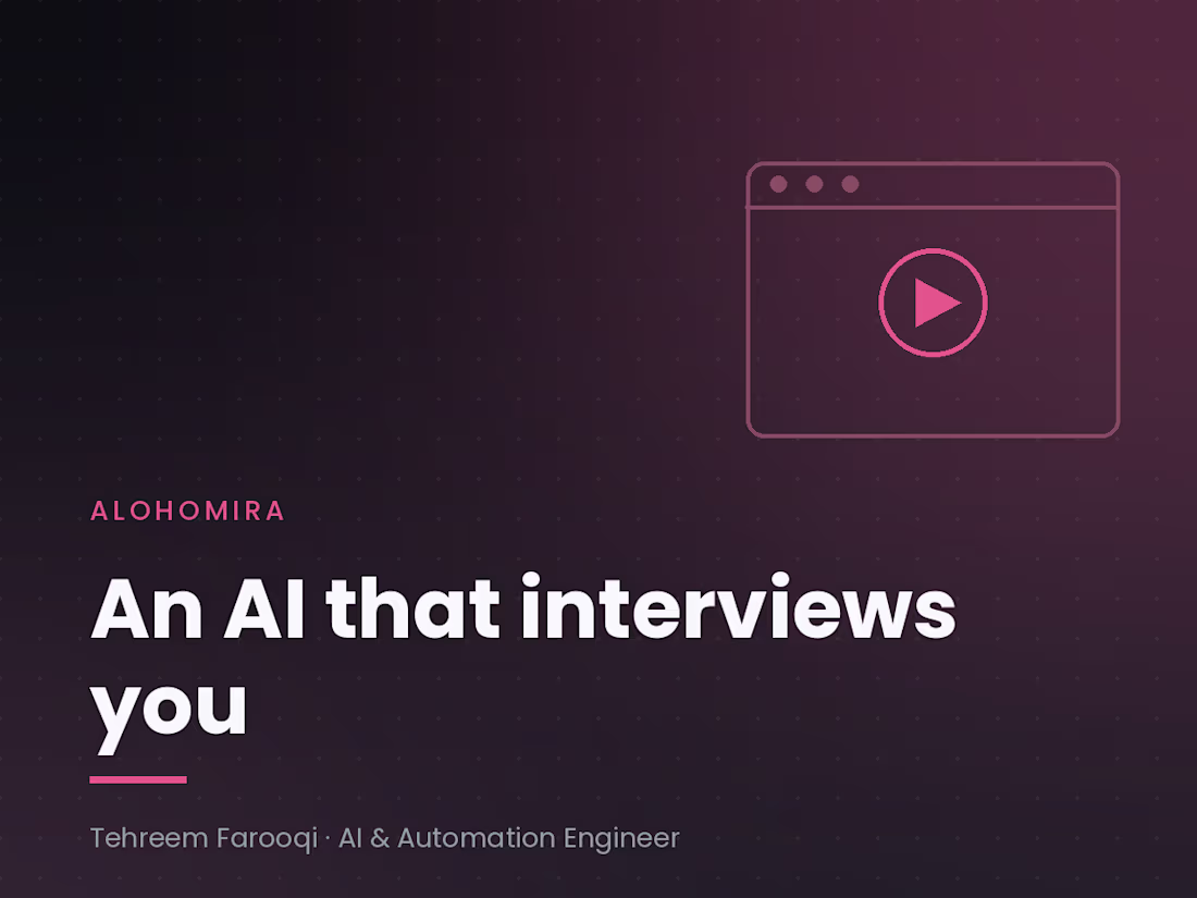 Cover image for AlohoMira: An AI That Interviews You and Scores the Answers