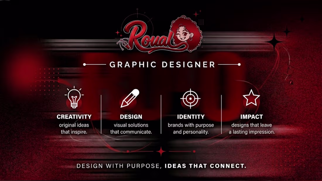 Cover image for Graphic Design, Branding & Social Media Design