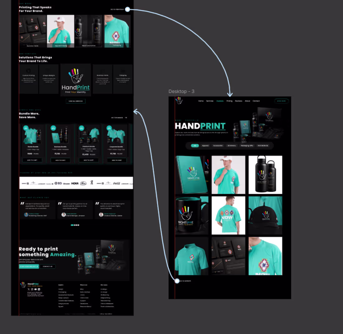 Cover image for Webdesigns