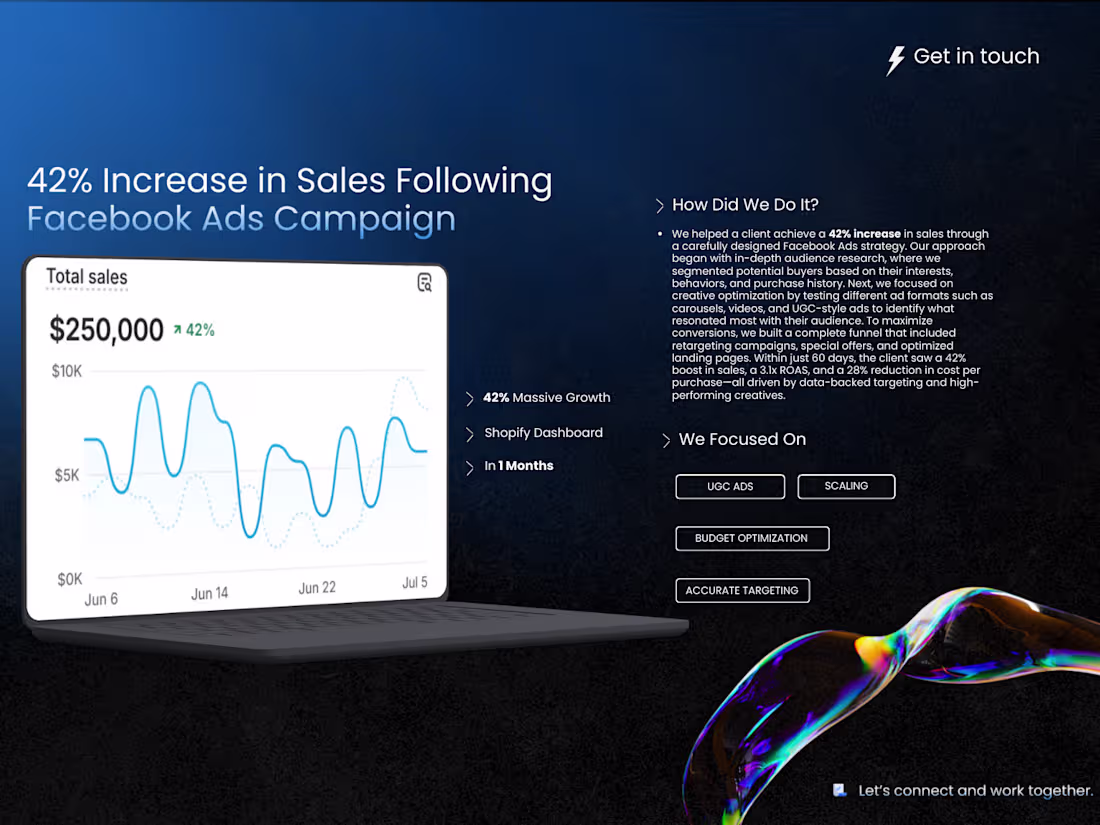Cover image for Setup and manage Facebook ads, Instagram ads, Meta marketing
