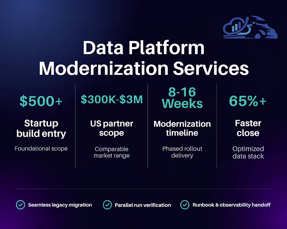 Cover image for Data Platform Modernization Services