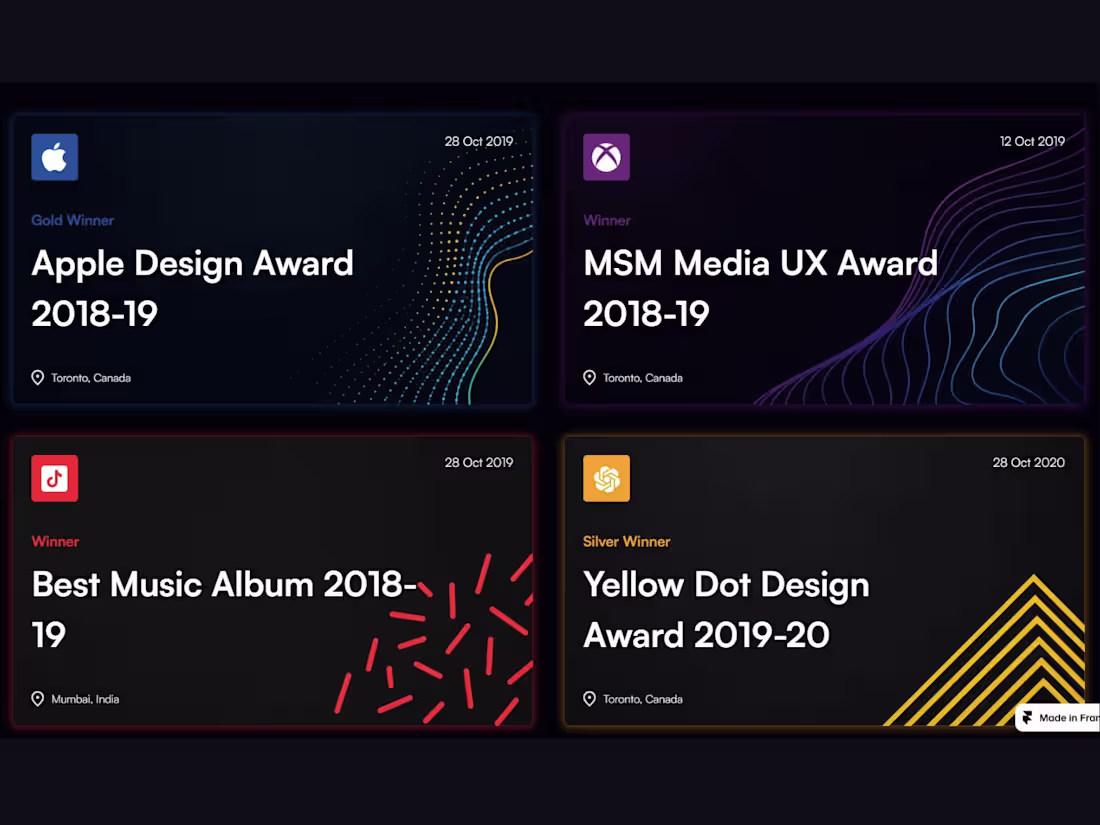 Cover image for Modern Award Cards UI

A collection