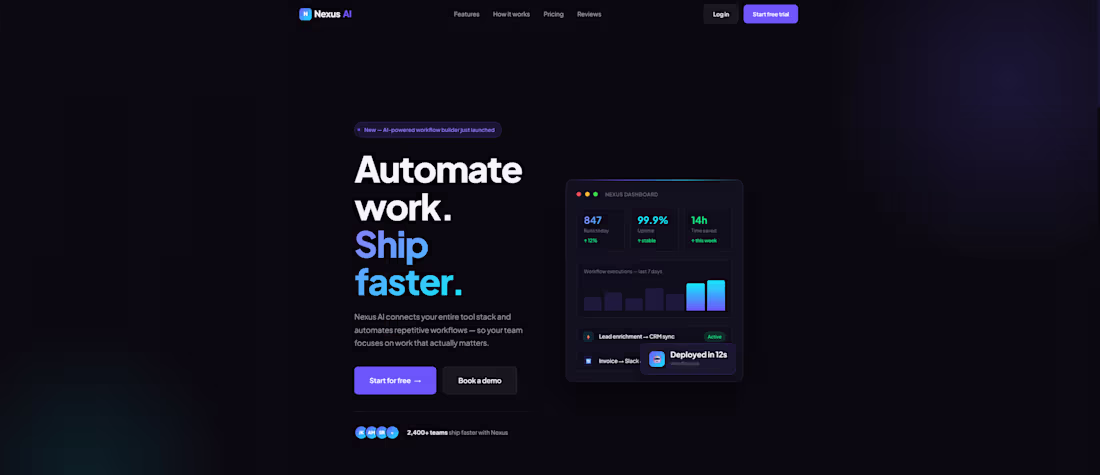 Cover image for NEXUS AI — Workflow Automation