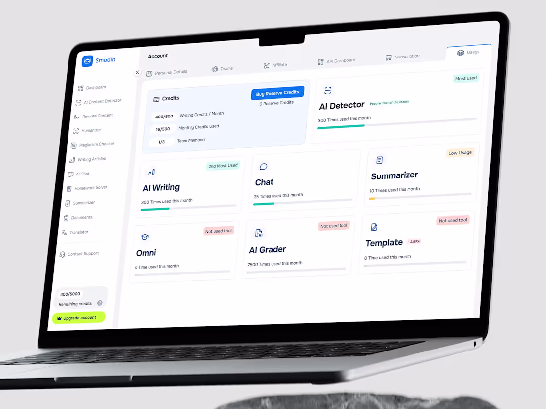 Cover image for SaaS UX UI Design - Web App Dashboard Design