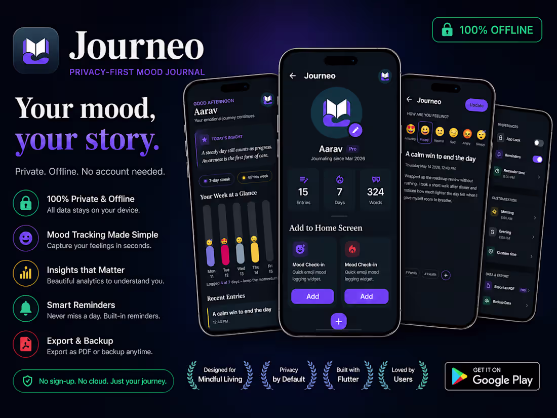 Cover image for Journeo — Privacy-First Mood Journal