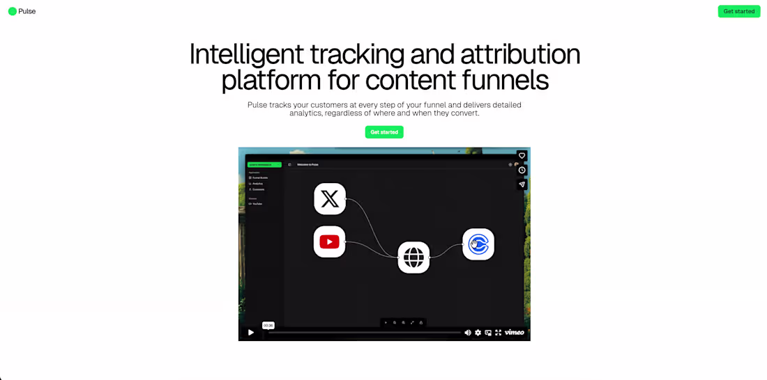Cover image for Design&dev for a marketing attribution