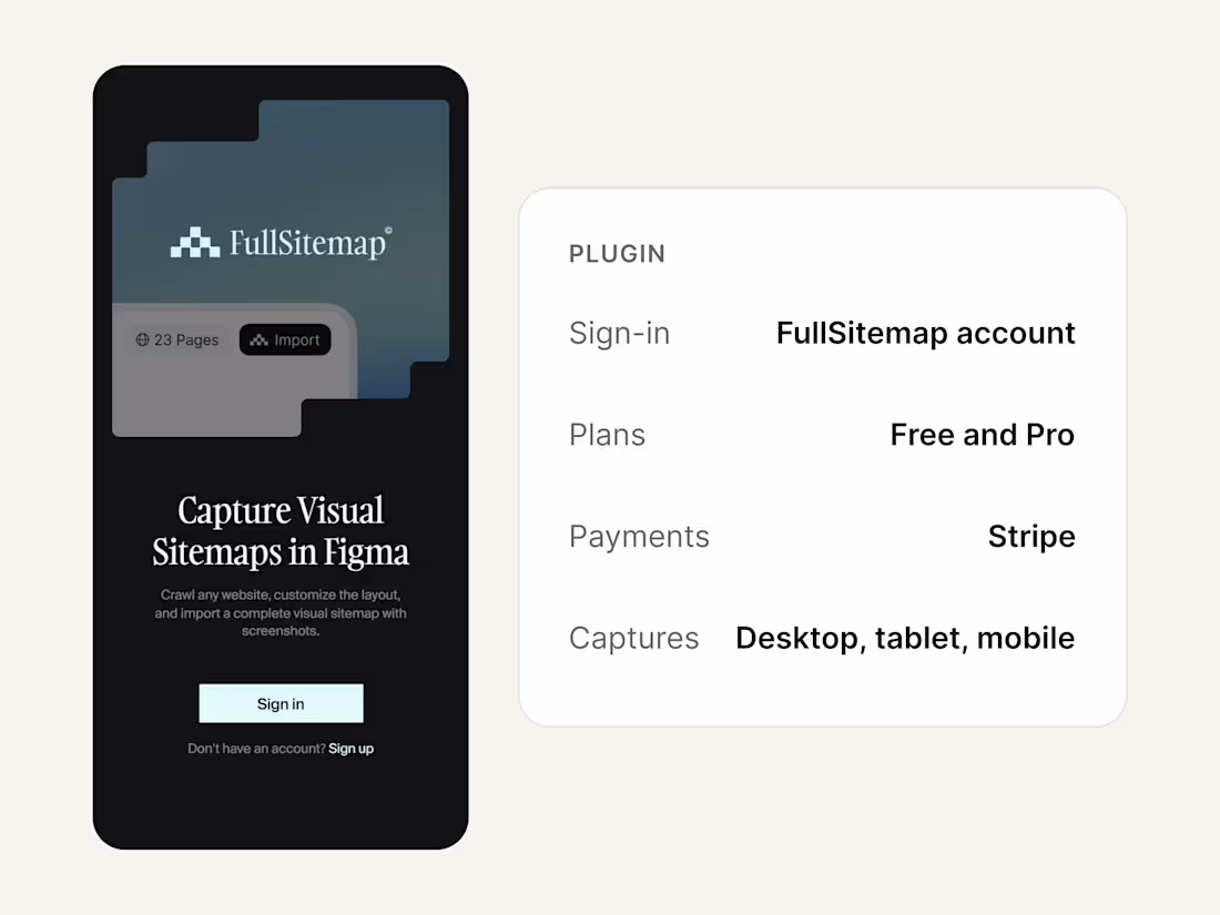 Cover image for FullSitemap crawls a website, captures