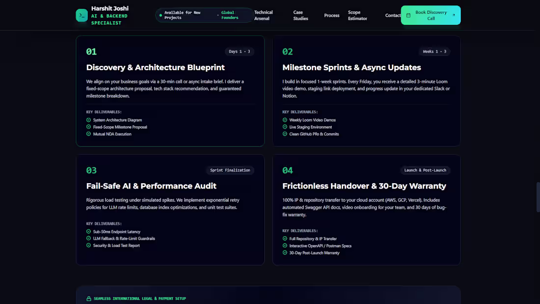 Cover image for Integrate AI Into Your Existing SaaS or Web Application