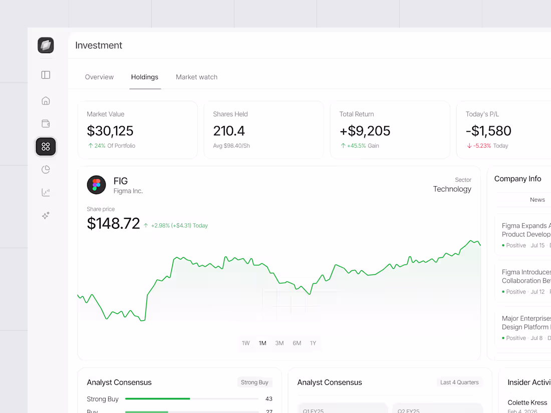 Cover image for Holding Screen for Investment SaaS