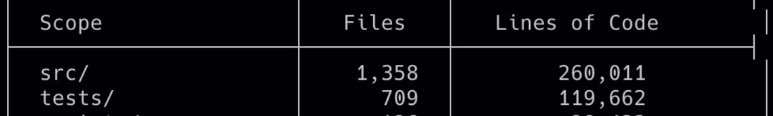 Cover image for I didn't believe the TypeScript