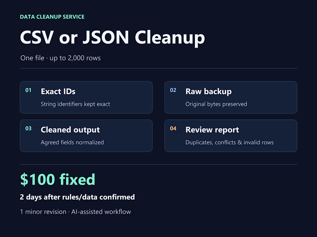 Cover image for CSV or JSON Cleanup with Review Reports