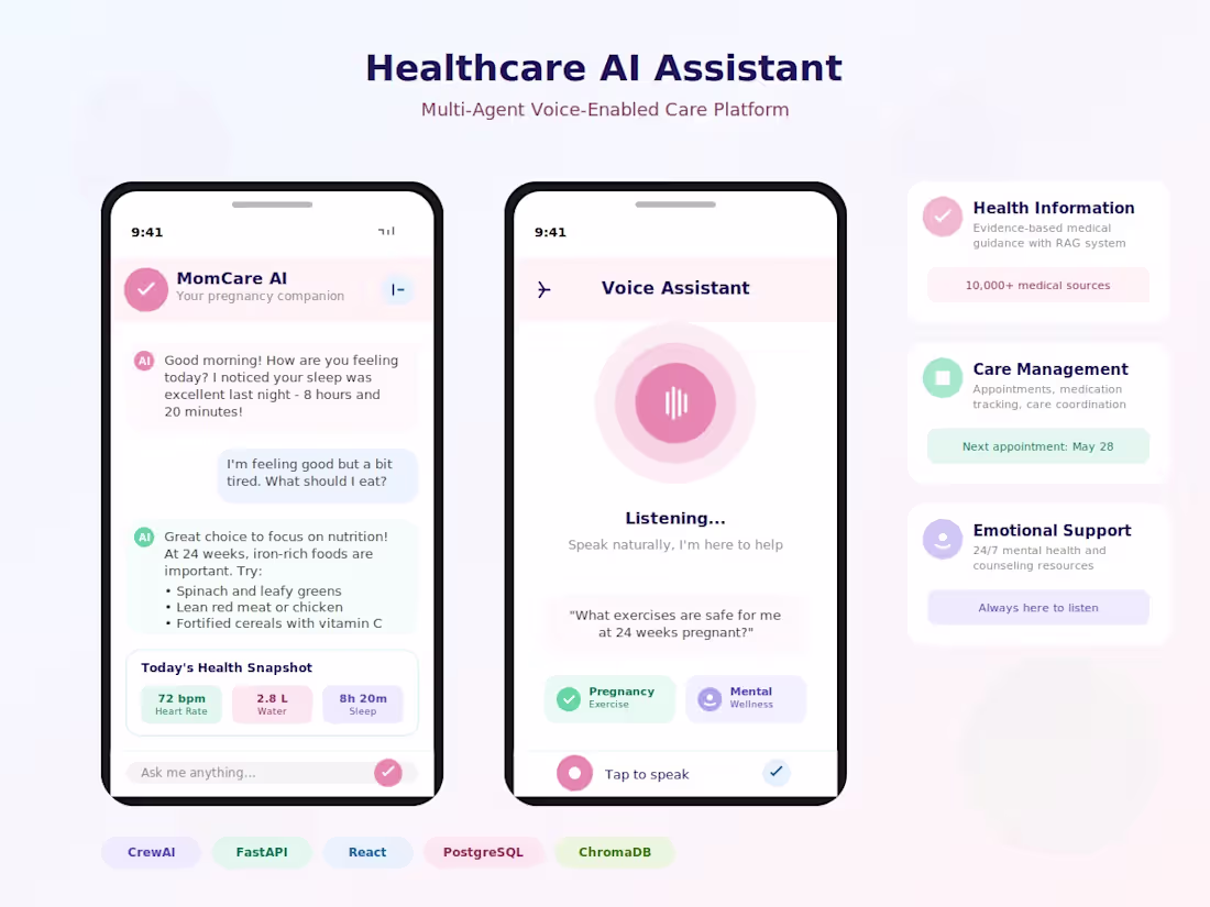 Cover image for Developing AI agents of all types for your business