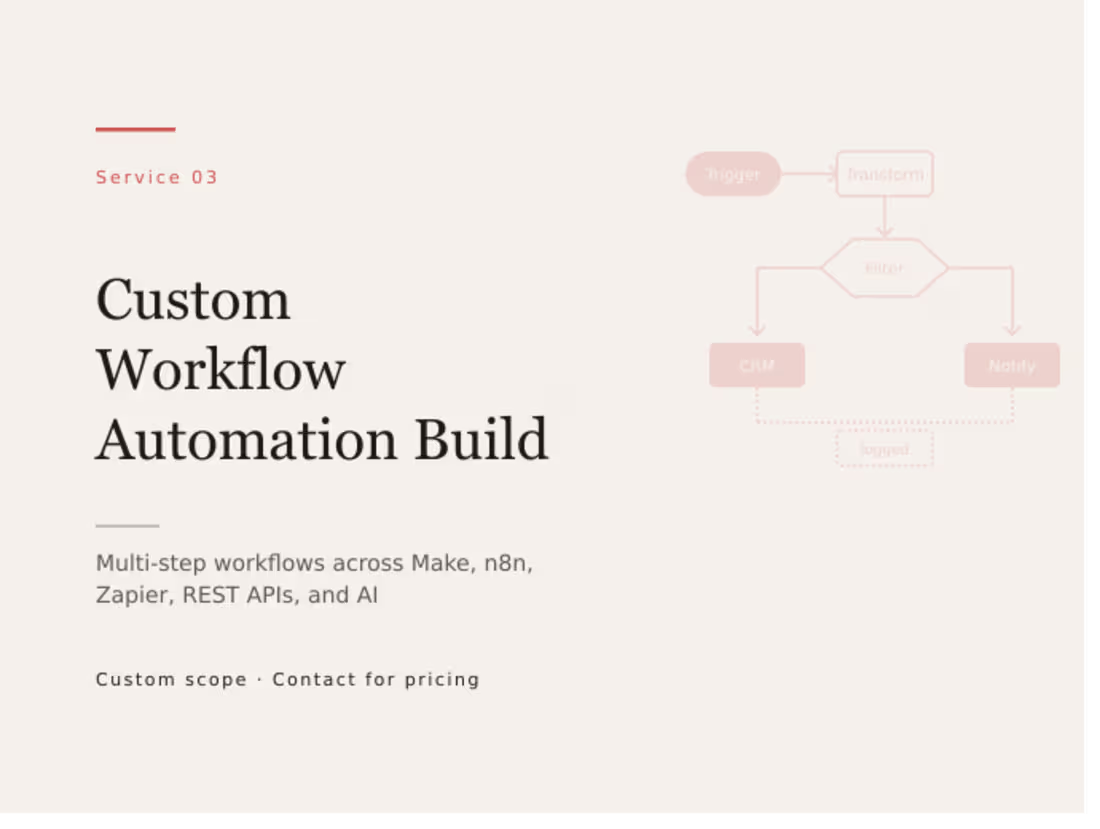 Cover image for Custom Workflow Automation Build — Make, n8n, Zapier, AI