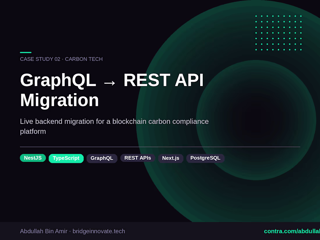 Cover image for EarnDLT Carbon Compliance Platform