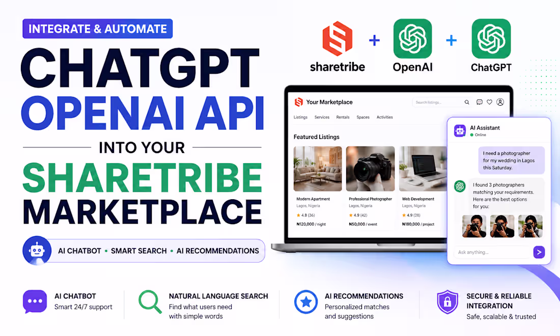 Cover image for Integrate chatgpt openai API into your sharetribe marketplace