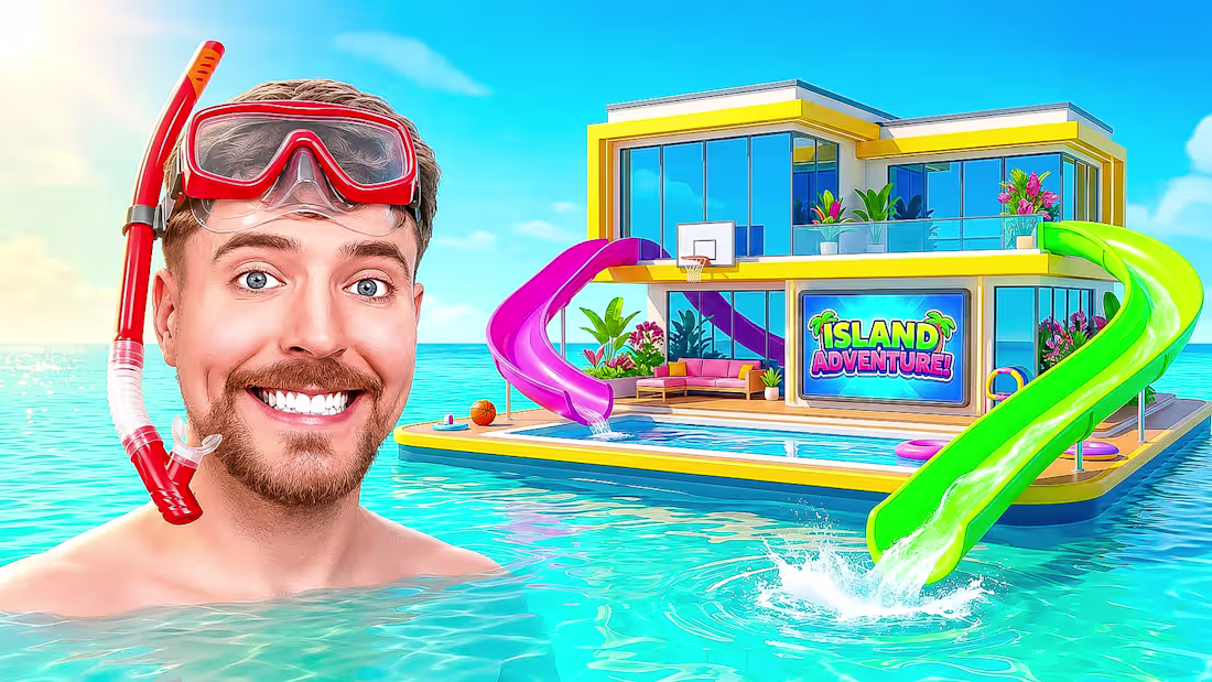 Cover image for Thumbnails , Strategies By me