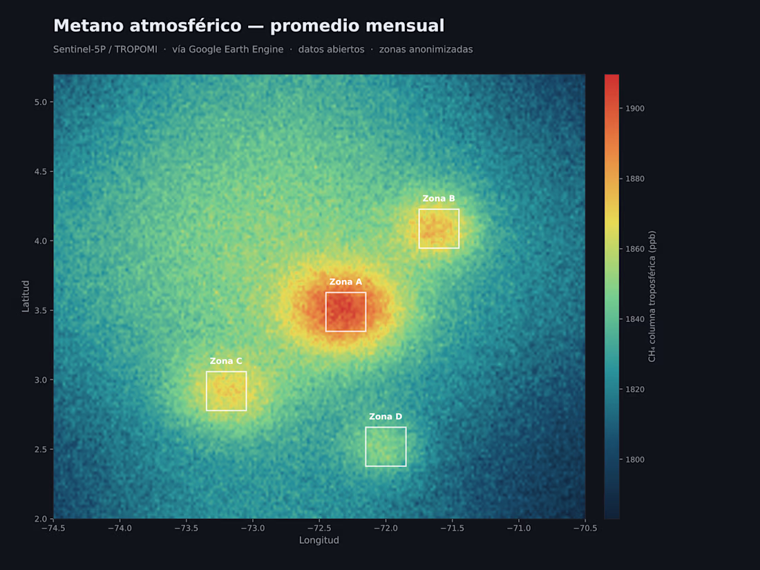 Cover image for Interactive dashboard that cross-references open